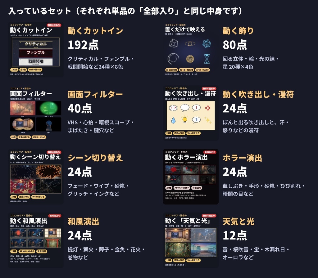 【まとめ買いで半額】動く演出素材まとめパック420点|カットイン・飾り・画面フィルター・吹き出し・シーン切り替え・ホラー・和風・天気|APNG・ココフォリア