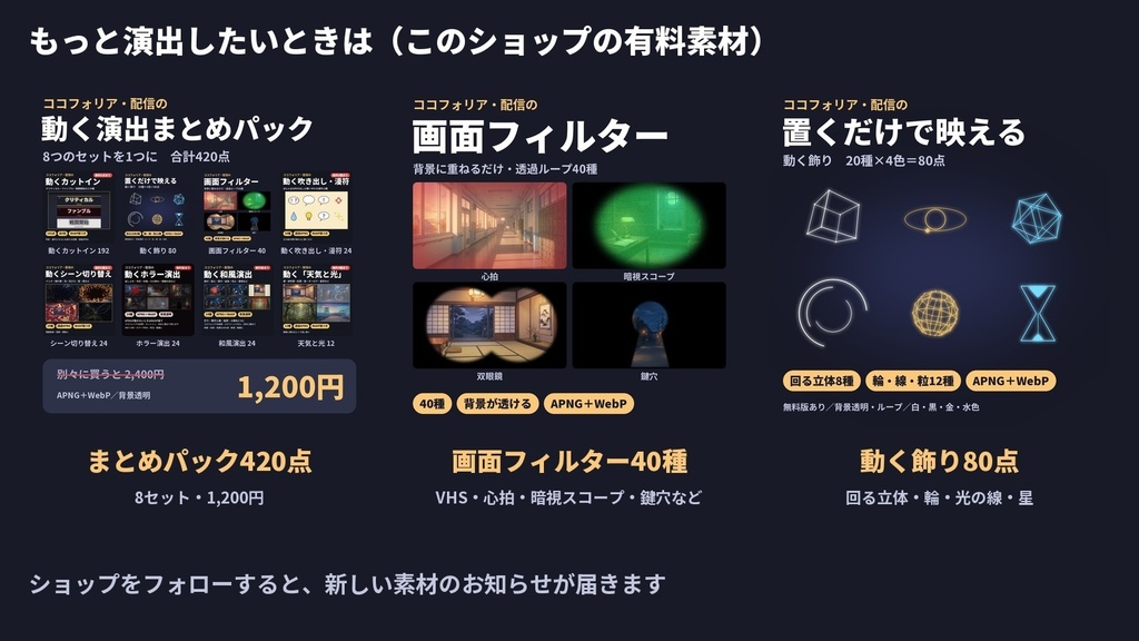 【完全無料】目覚め・まばたき+光の粒・ほこりAPNG 12種|目覚める・眠る・気を失う・窓から差す光|ココフォリア・配信