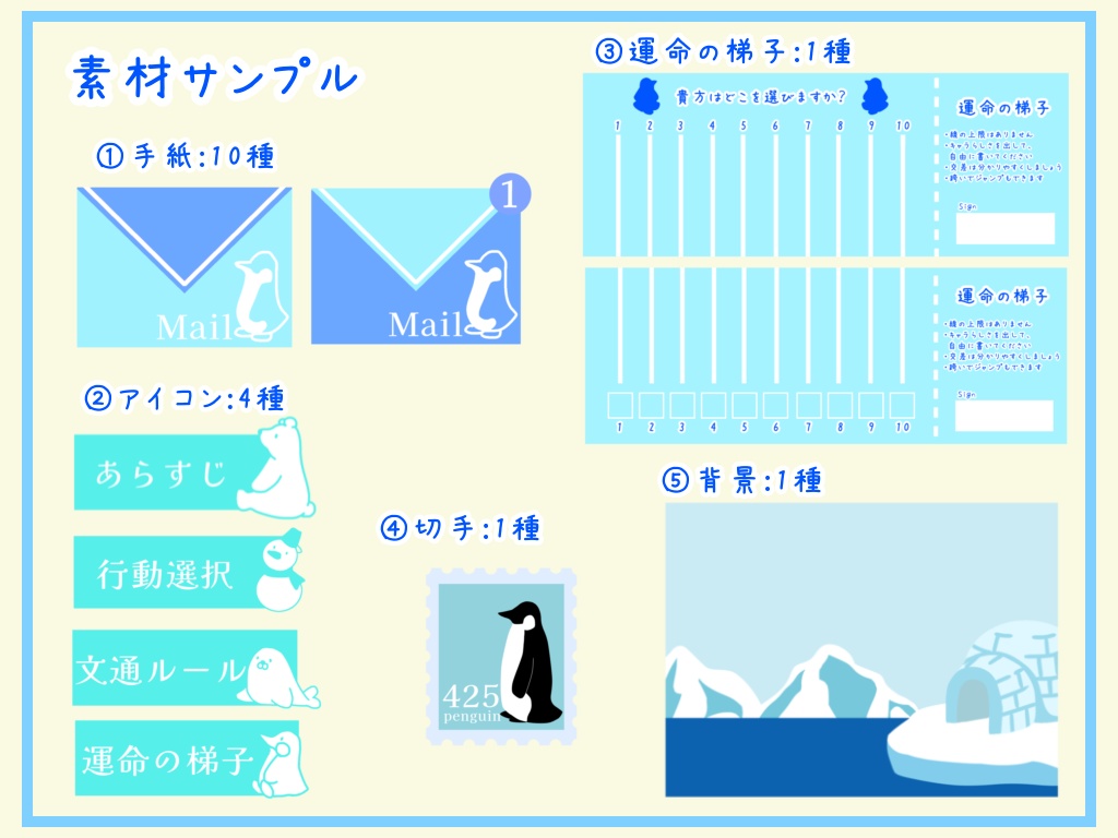 【:PbL非公式シナリオ】to:メーデーこちら南極のペンギン