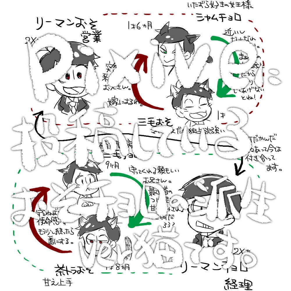 【おそ松&チョロ松】猫デザインアクリルキーホルダー