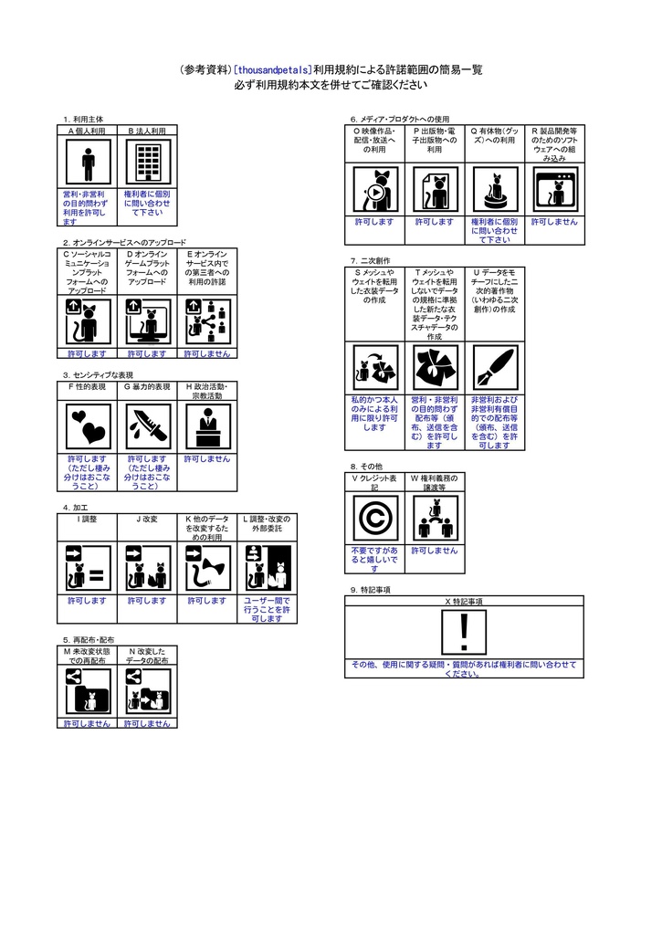 【VRChat対応3Dモデル】Siva_Formal Ver,1.0