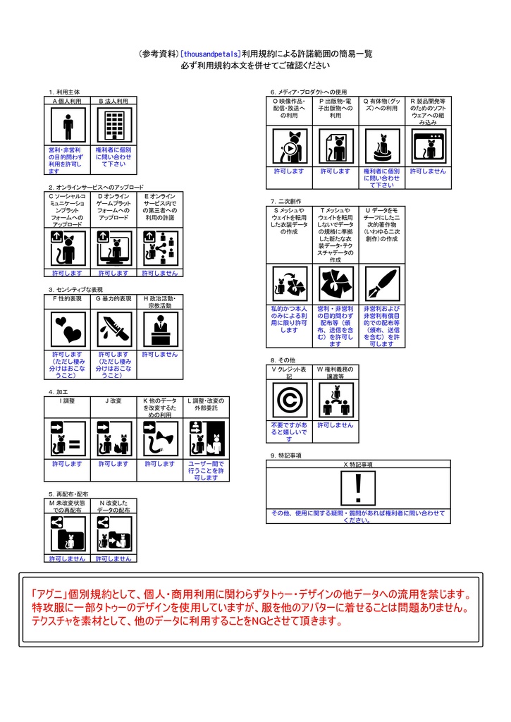 【VRC対応モデル】アグニ和装