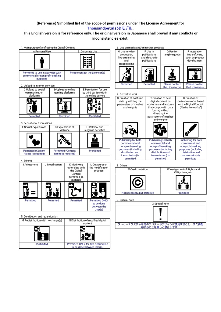 【VRChat対応3Dモデル】 Varuna『ヴァルナ』