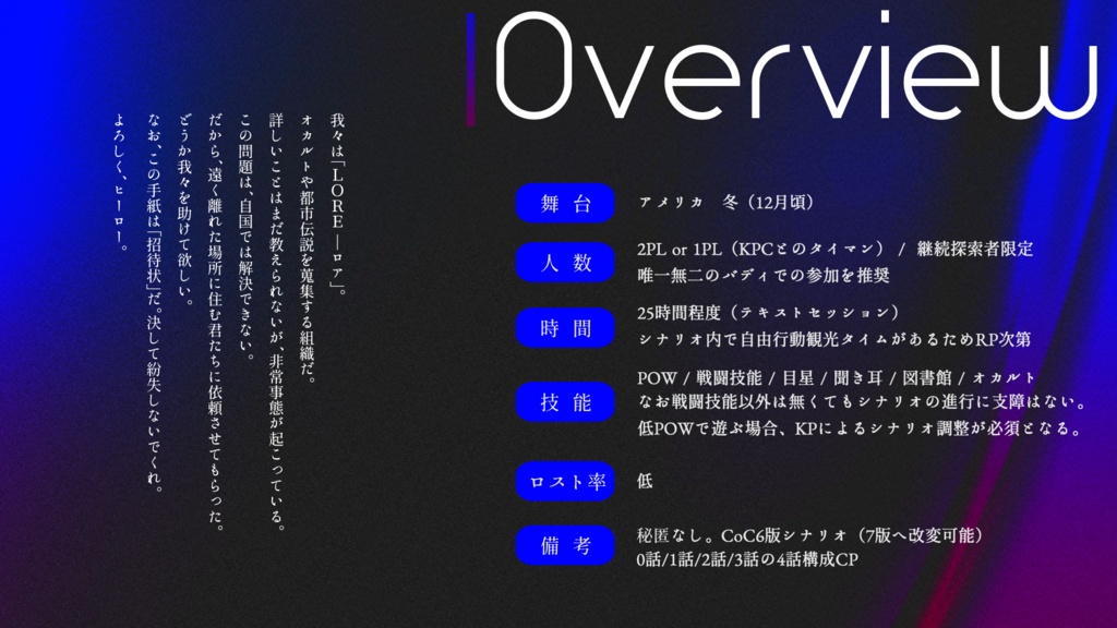 【CoC/本文無料】RE:HERLO_A【SPLL:E187996】