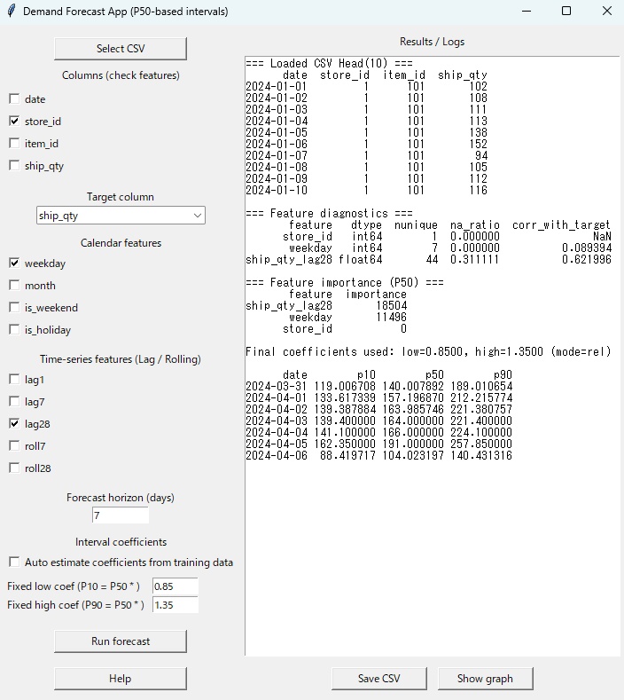 LightGBMデータ予測ツール