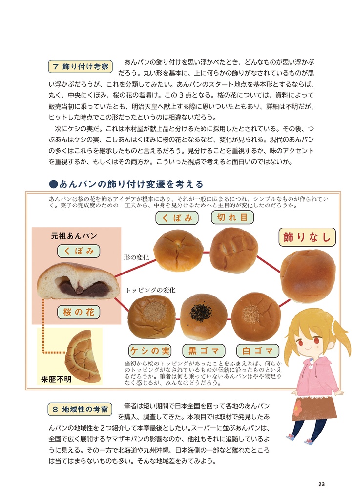 新刊+グッズセット C97新刊 あんパン&菓子パン本 + VTuber大谷さんグッズセット