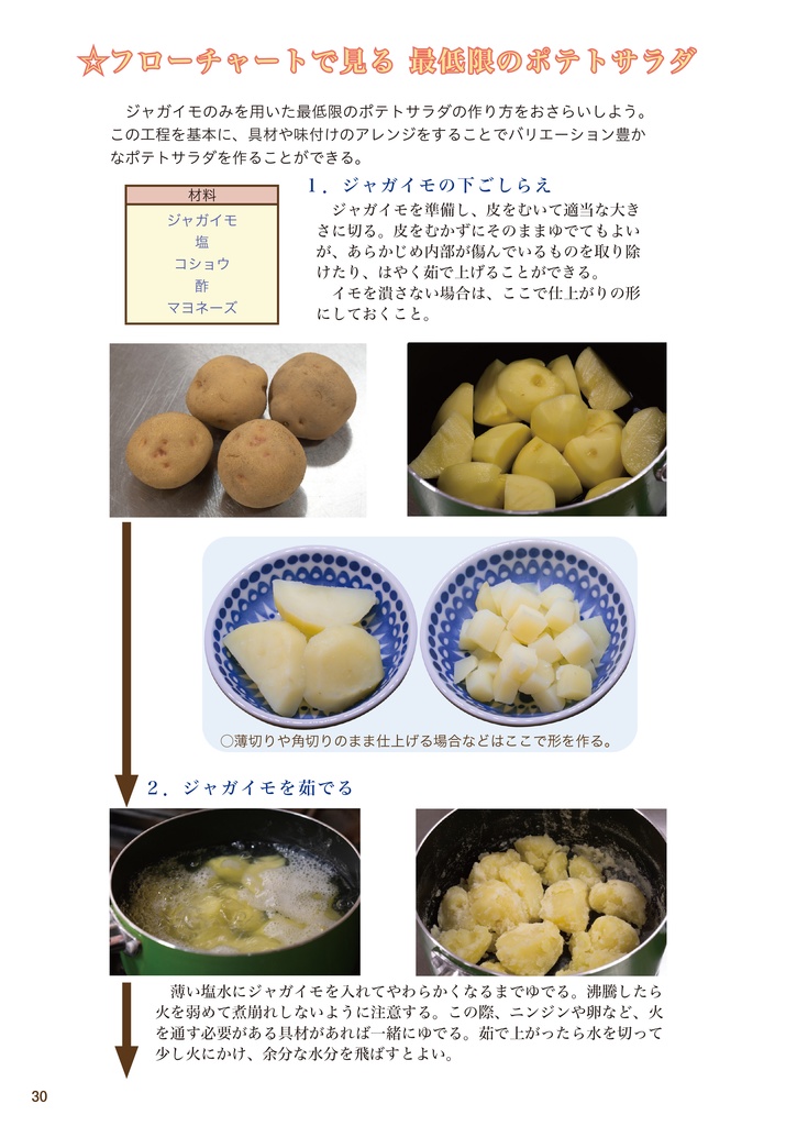 【C102新刊】 ジャガイモの同人誌! 改訂増補版 ジャガイモ学