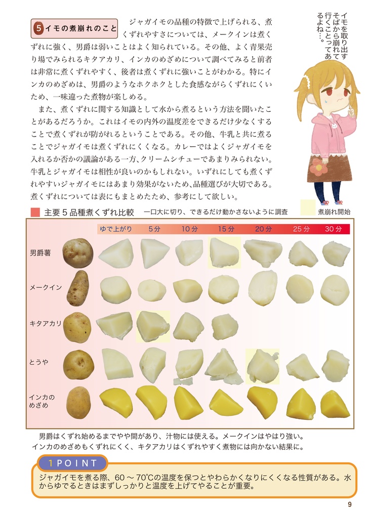 【C102新刊】 ジャガイモの同人誌! 改訂増補版 ジャガイモ学