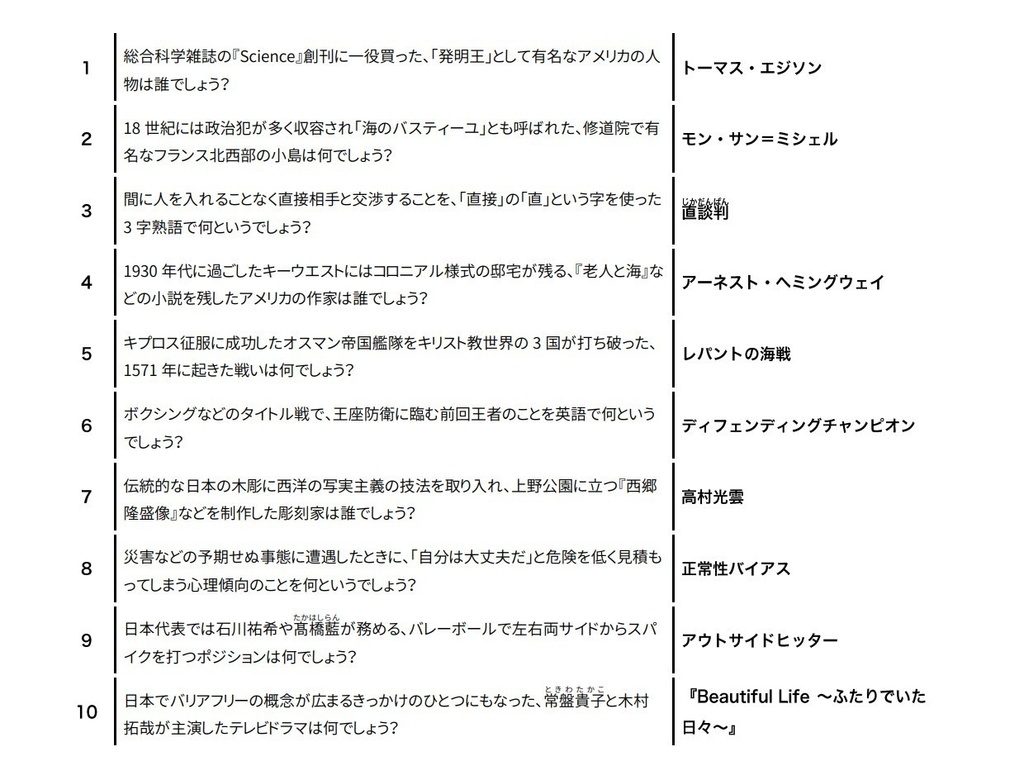 【Excel付短文基本クイズ問題集】『涙雨』