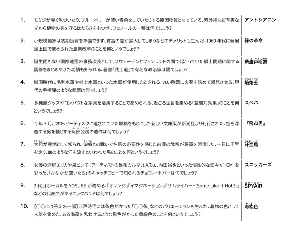 【クイズ問題集】Return