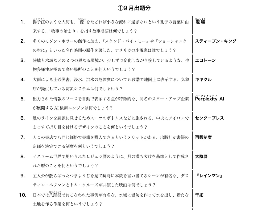 【中古】 平成版クイズ冠婚葬祭 すぐ分かる、役に立つ、困ったときの、この一冊！/鱒書房（中央区）/平成マナー委員会 中古】 平成版クイズ冠婚葬祭 すぐ分かる、役に立つ、困ったとき
