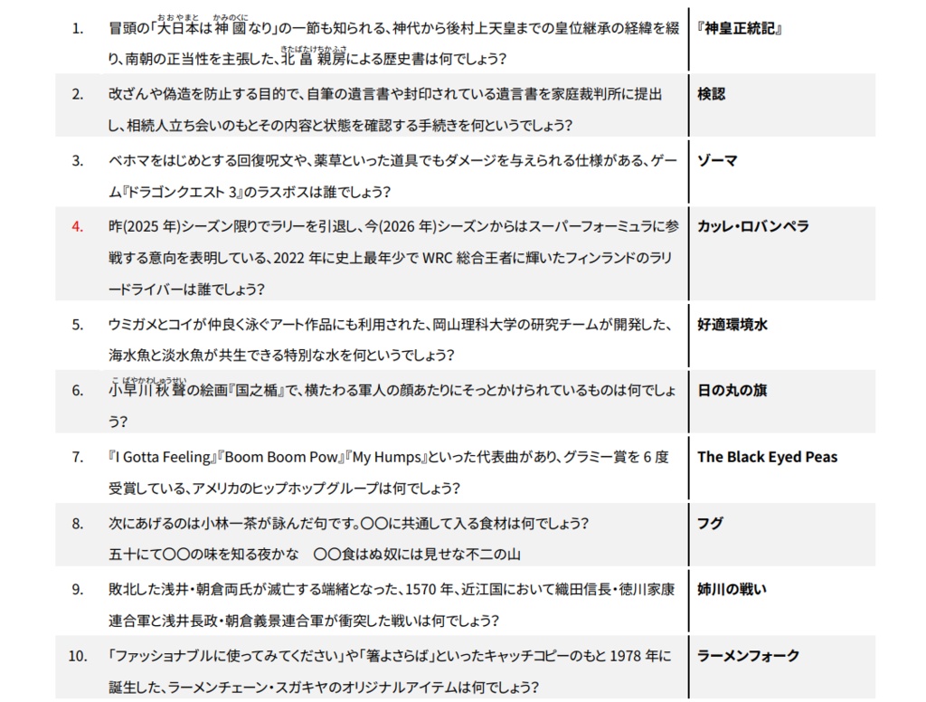 【クイズ問題集】『Snowfall Cipher』