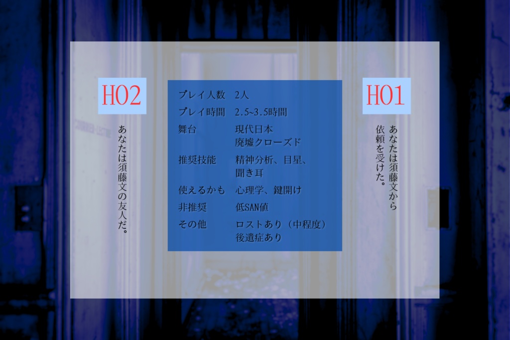 CoCシナリオ『現の狭間に虚像』SPLL:E198530