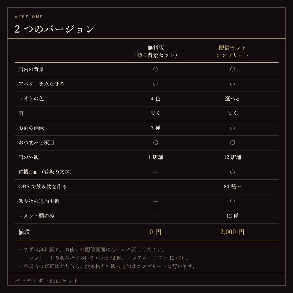 【期間限定セール🎉】バーテンダー配信セット|OBSでお酒が作れる・待機画面つき【通常価格¥2000→¥500】