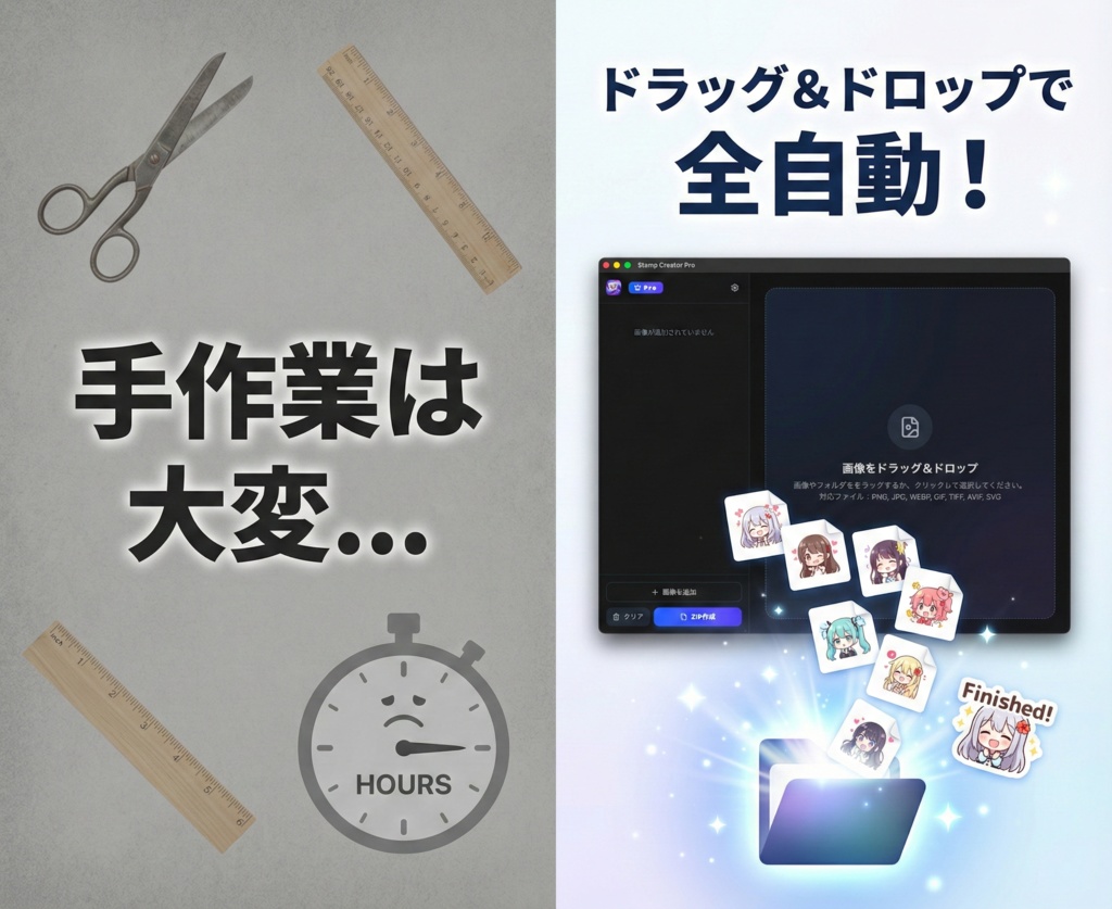 Stamp Creator - LINEスタンプ用 画像一括リサイズ・背景透過AIツール【キャラシート分割機能つき】