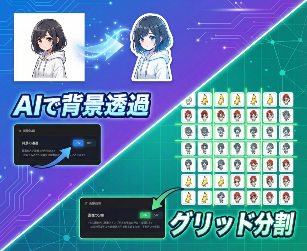 Stamp Creator - LINEスタンプ用 画像一括リサイズ・背景透過AIツール【キャラシート分割機能つき】