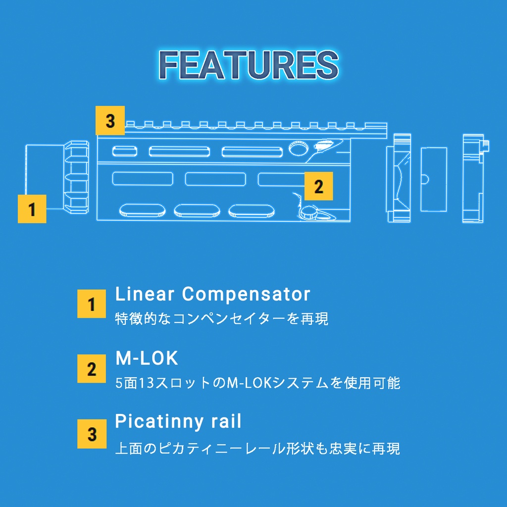 Daniel Defense タイプ DDM4 PDW フロントキット