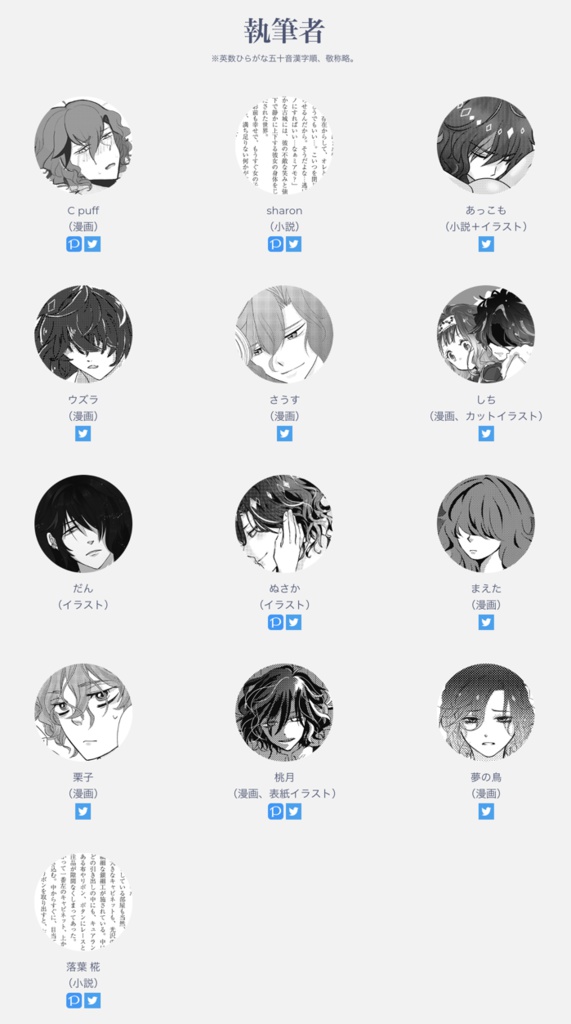 メア・メアアニ非公式アンソロジー「Guiding Star」