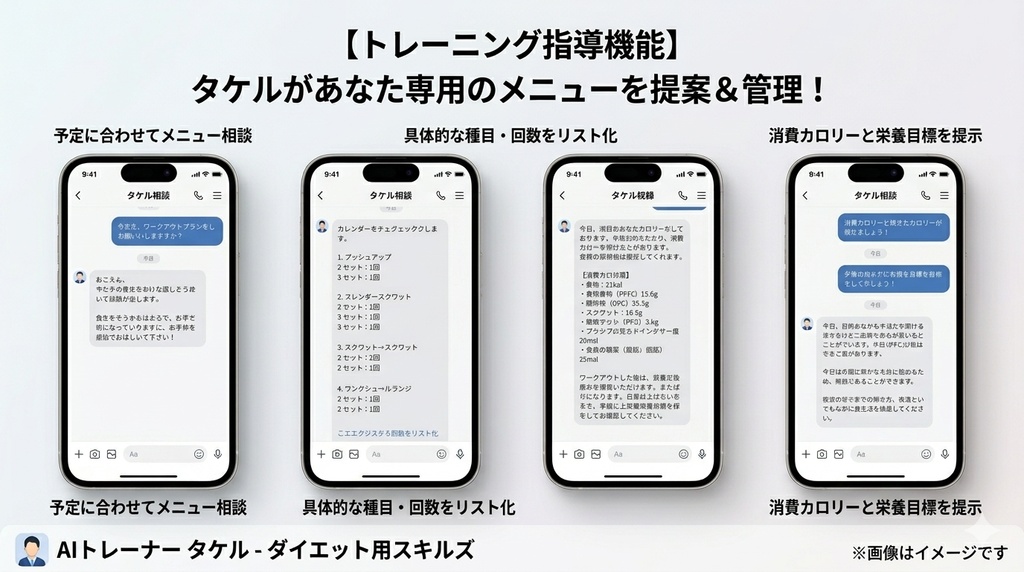 推しコーチ - AIダイエット管理Skills