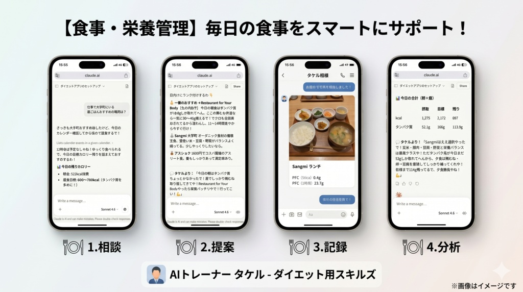 推しコーチ - AIダイエット管理Skills