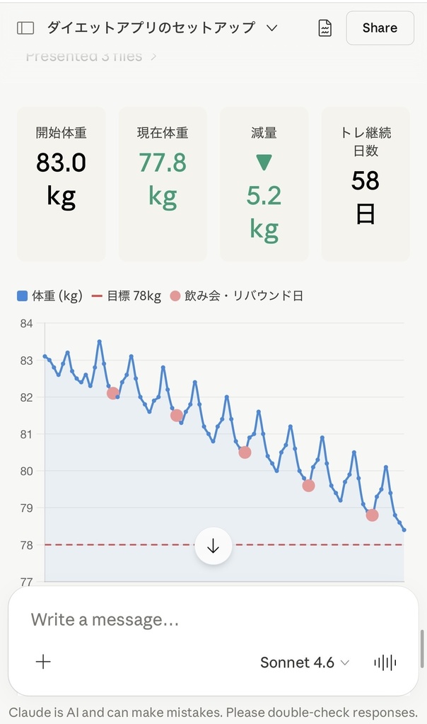 推しコーチ - AIダイエット管理Skills