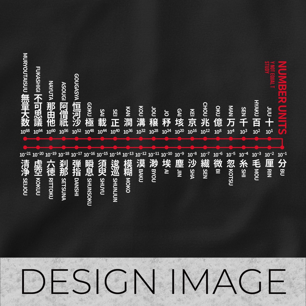 数字の単位 Number Units/黒/Y!=T STUDY (S・M・L・XL) Tシャツ