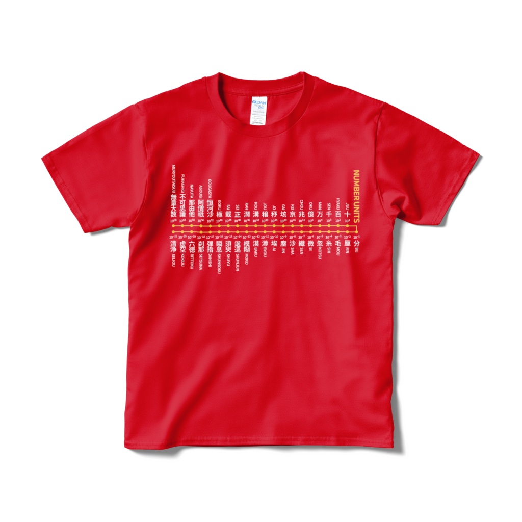 数字の単位 Number Units/赤/Y!=T STUDY (S・M・L・XL) Tシャツ