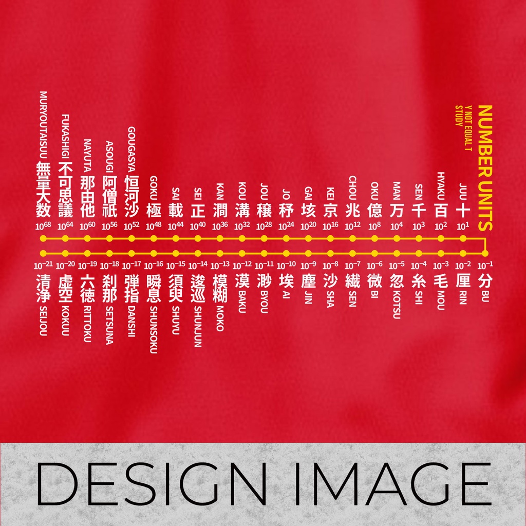 数字の単位 Number Units/赤/Y!=T STUDY (S・M・L・XL) Tシャツ