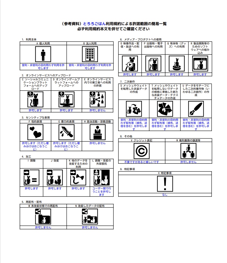 HappyValentineBox【VRChat】