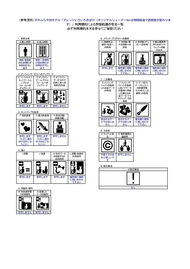 アレンジいろいろおばけ【アニメーション付】(オリジナルシェーダーVerは時間経過で透明度が変わります)VRChat想定