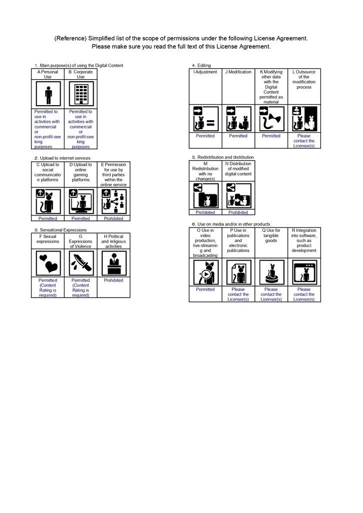 【PhysBone対応】かき氷ピアス【デザイン3種セット】VRC想定3Dモデル