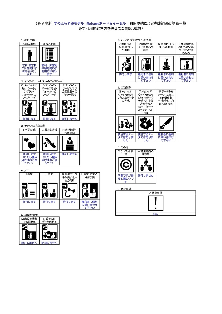 Welcomeボード&イーゼル【デザイン2種 4タイプセット】VRC想定3Dモデル