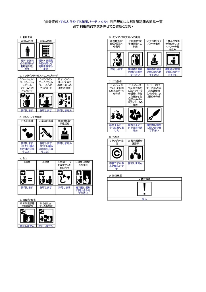 【期間限定無料】お年玉パーティクル(VRChat想定)