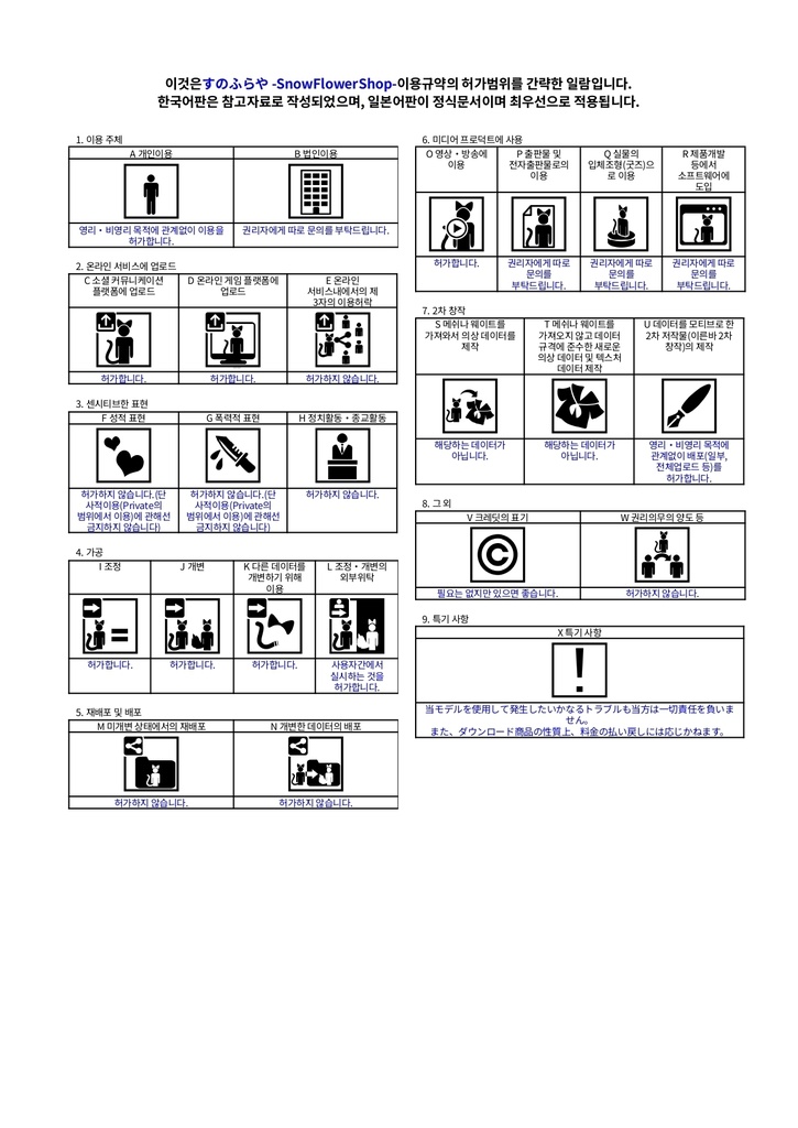 さわれるファーのルームウェア 【複数アバター対応】