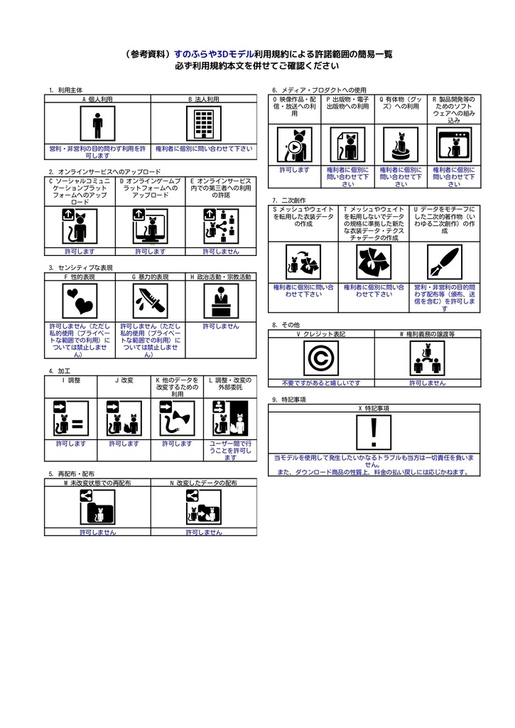 さわれるファーのルームウェア【複数アバター対応】