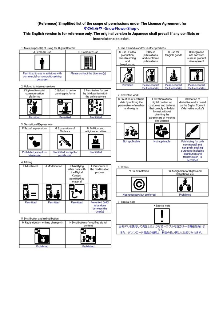 さわれるファーのルームウェア 【71素体対応】