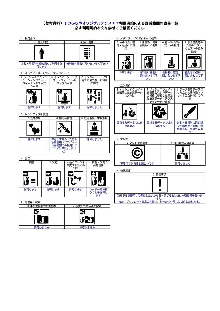 簡単改変【38アバター・MDollnail用】ネイルテクスチャ-GirlyLaceNail-