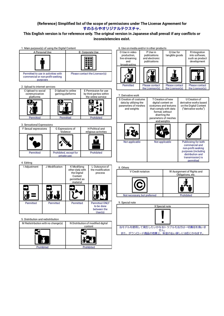 簡単改変【32アバター・MDollnail用】ネイルテクスチャ-ChicBorderNail-