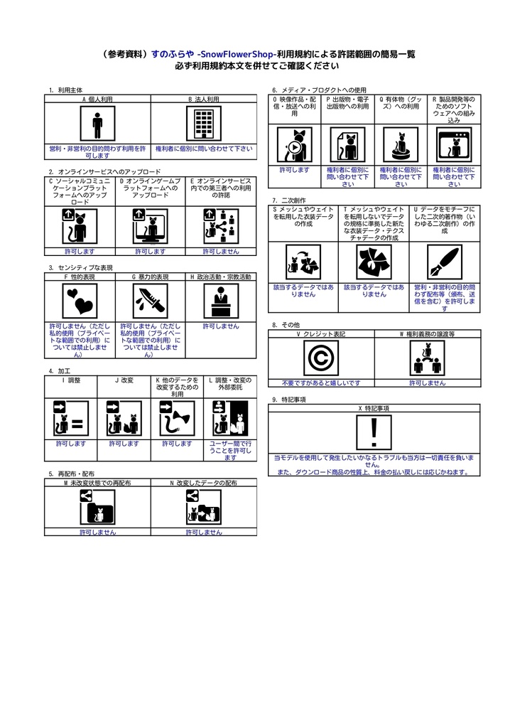 さわれるファーのルームウェア<ロング>【5素体対応】