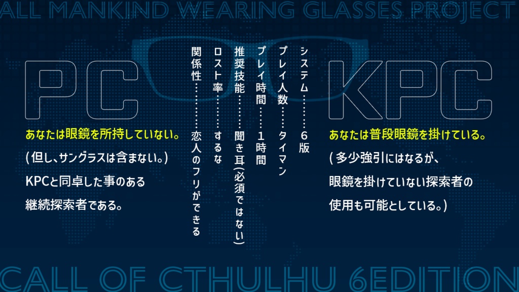 CoC6版「全人類眼鏡化計画」