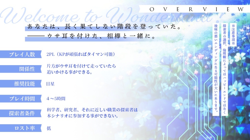 CoC6版「アリスキリングゲーム」(本文無料)【SPLL:E198480】