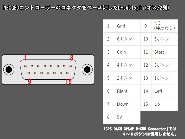 CPS DASH 3P&4P D-SUB Connector