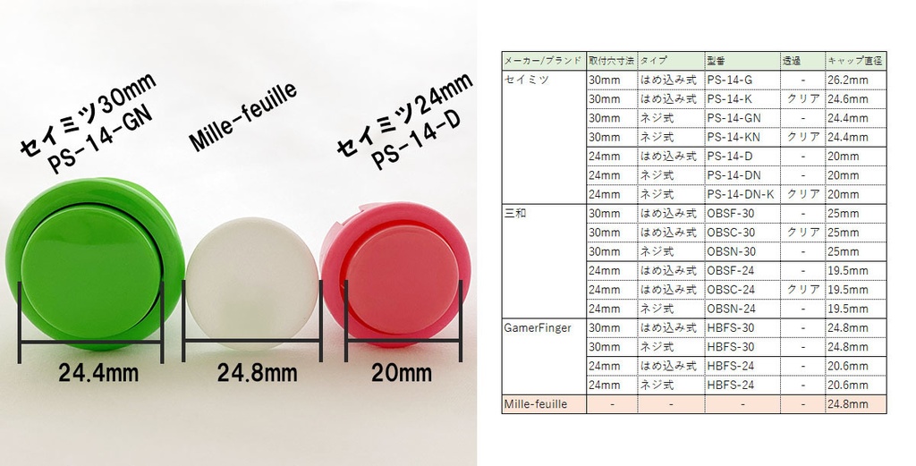 薄型レバーレスコントローラー「Mille-feuille」