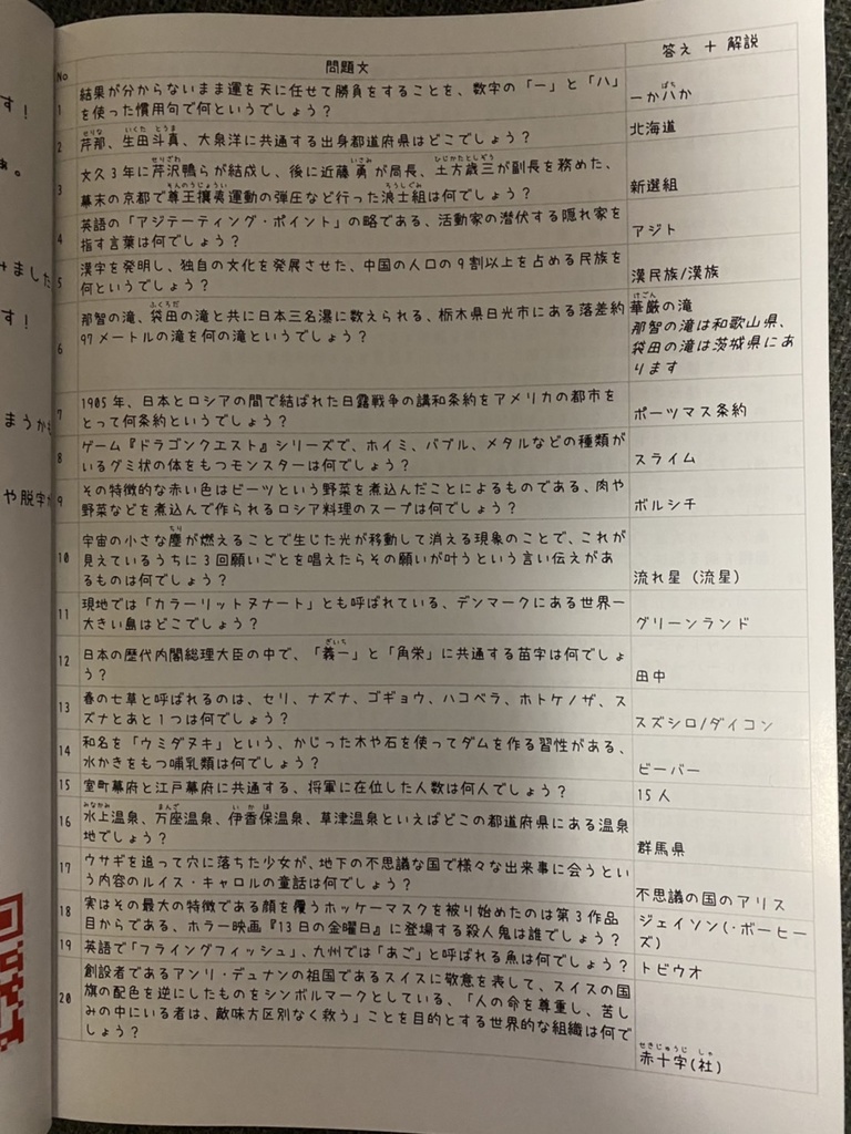 書籍版 初級 中級者向け やさしい早押しクイズ問題集500問 Quizx Booth