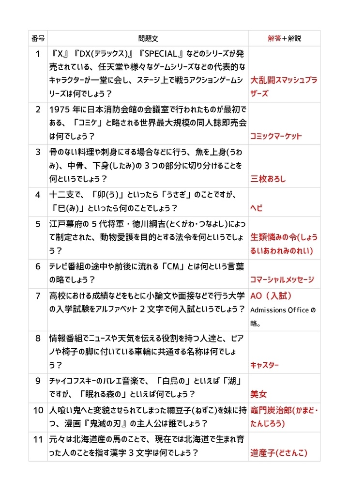 【DL版】クイズ1年生 問題集400問