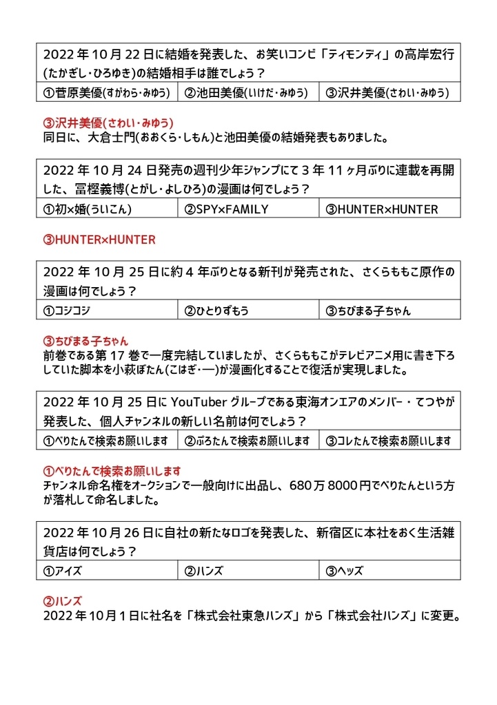 【DL版】2022年ニュースクイズ170問