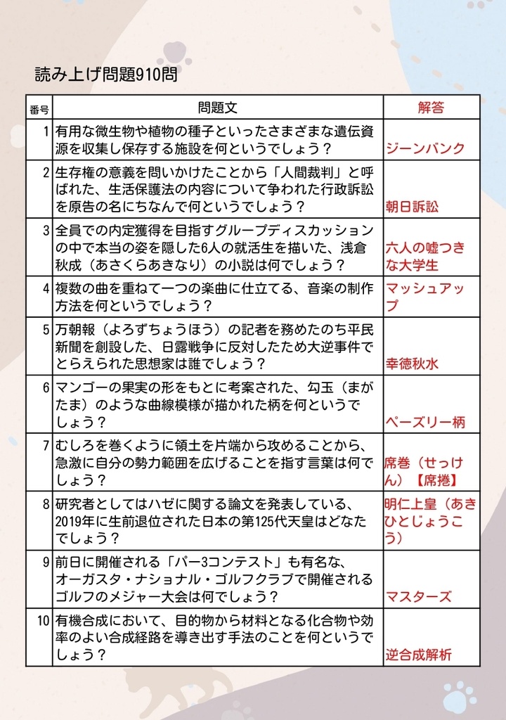 猫の足跡2(短文基本930問)