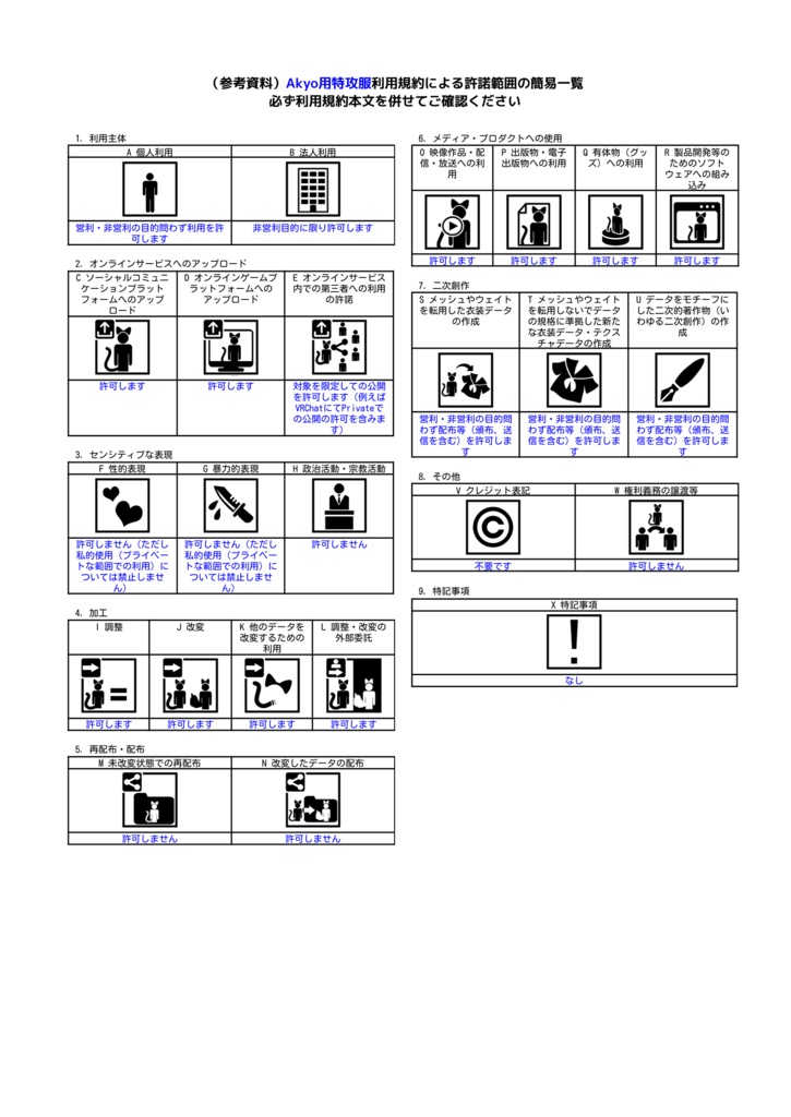 【VRC想定】Akyo用特攻服