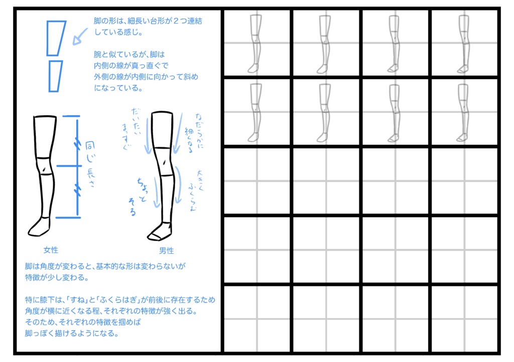 イラスト練習ドリル 全身基礎