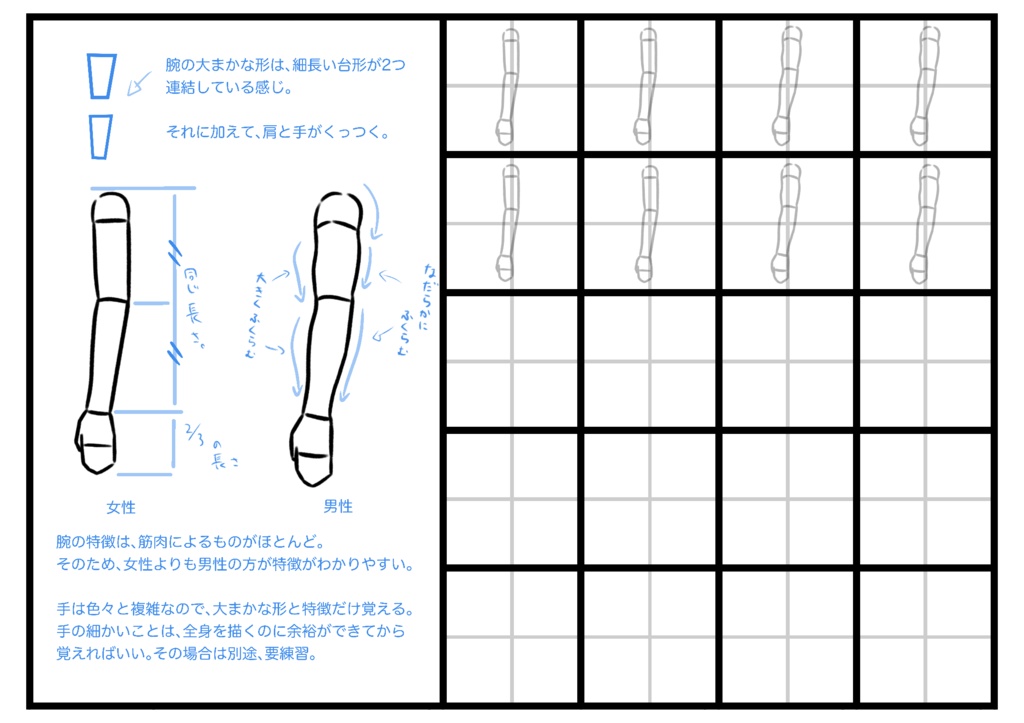 イラスト練習ドリル 全身基礎